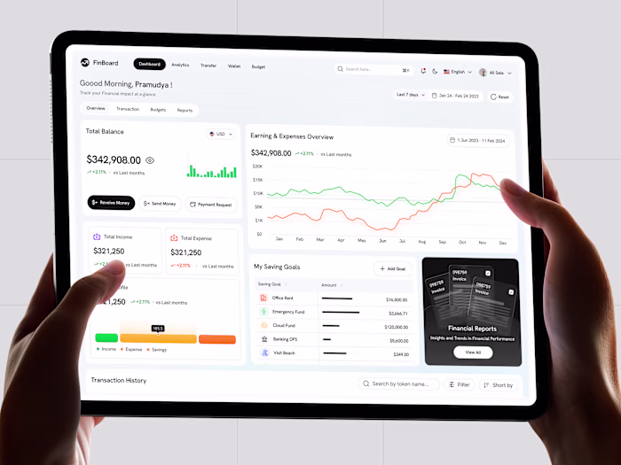 FinBoard — Financial Dashboard Redesign