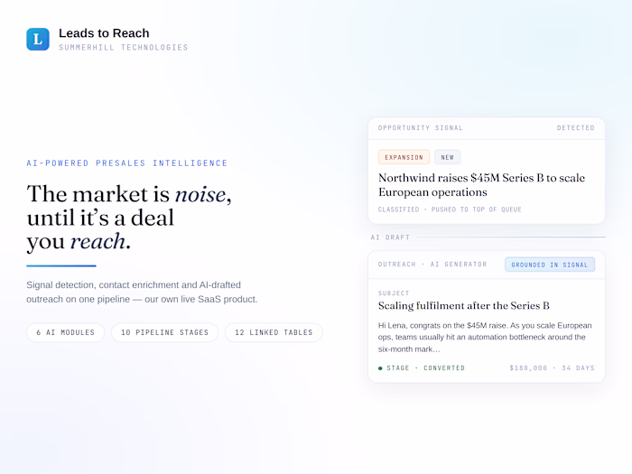 Leads to Reach AI Presales