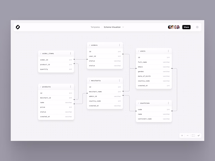 Schema Visualizer