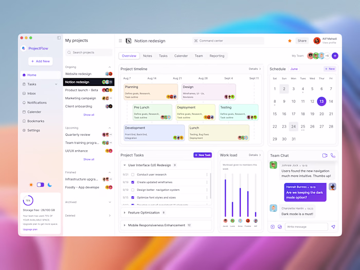 SaaS Dashboard - Project Management Software