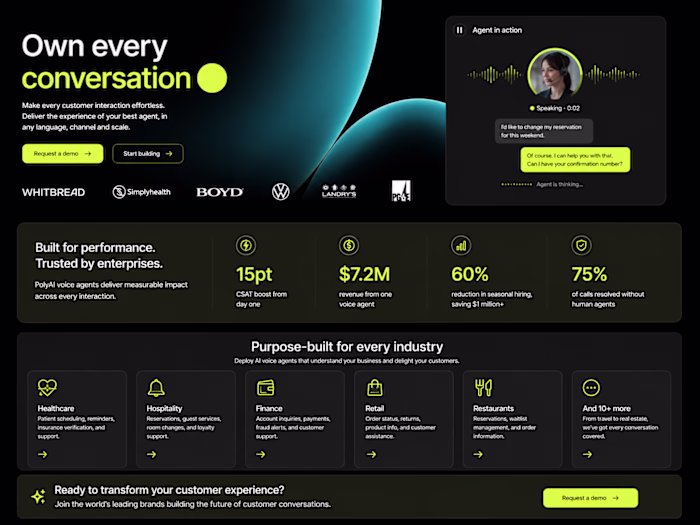 Enhance Enterprise Voice AI with PolyAI Front-End Expertise