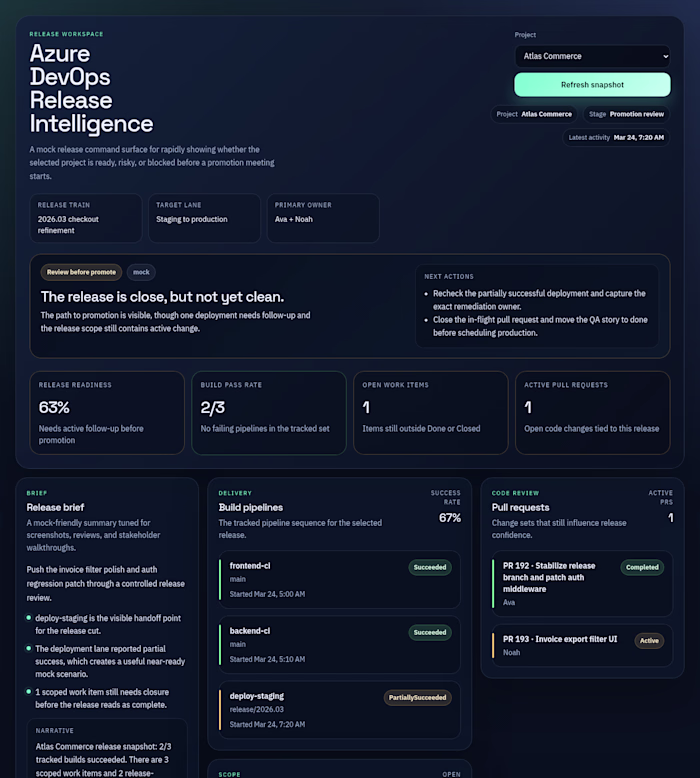 Azure DevOps Release Intelligence Dashboard