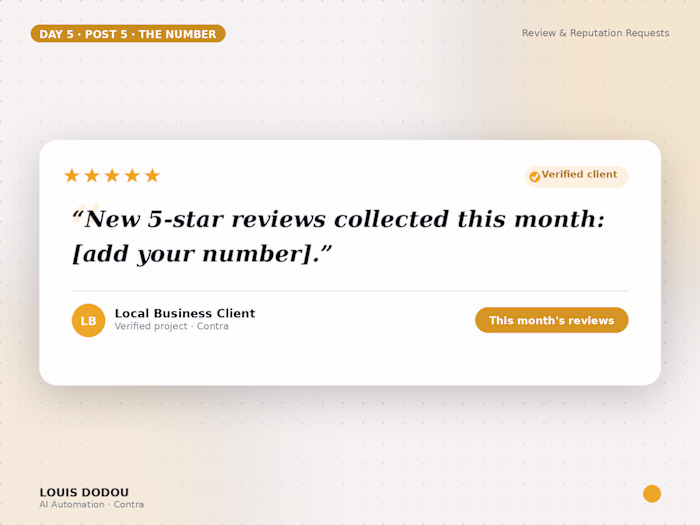 New 5-star reviews collected this