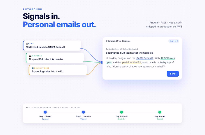 Autobound: AI Sales Outreach App in Angular on AWS
