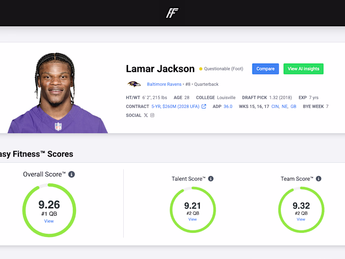 Fantasy Fitness