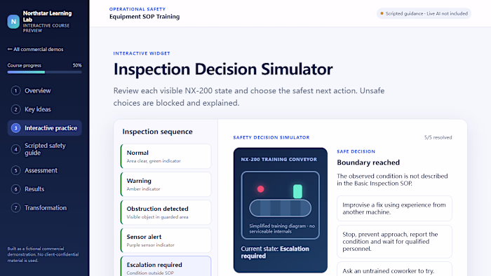 Equipment SOP — Interactive Decision