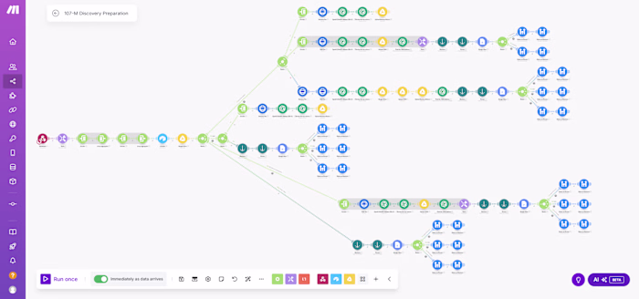 Person Research Tool before Interview
Developed