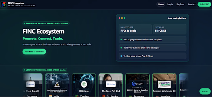 FINC Ecosystem – Business Networking Platform