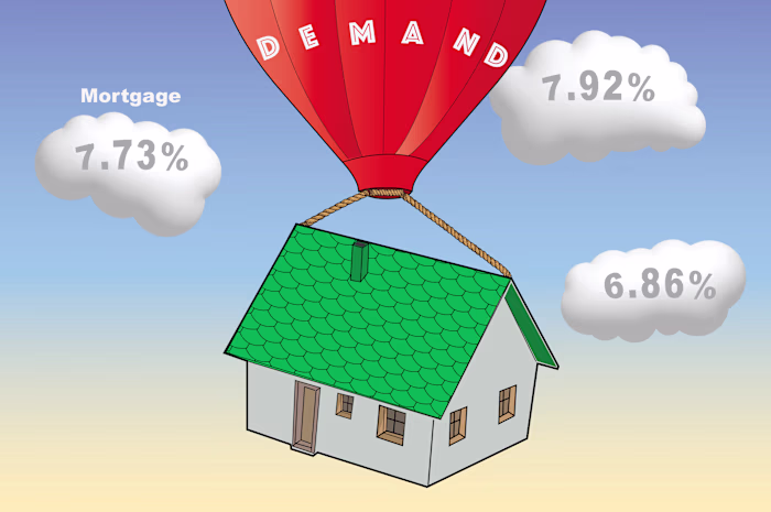 Soaring Housing Demand