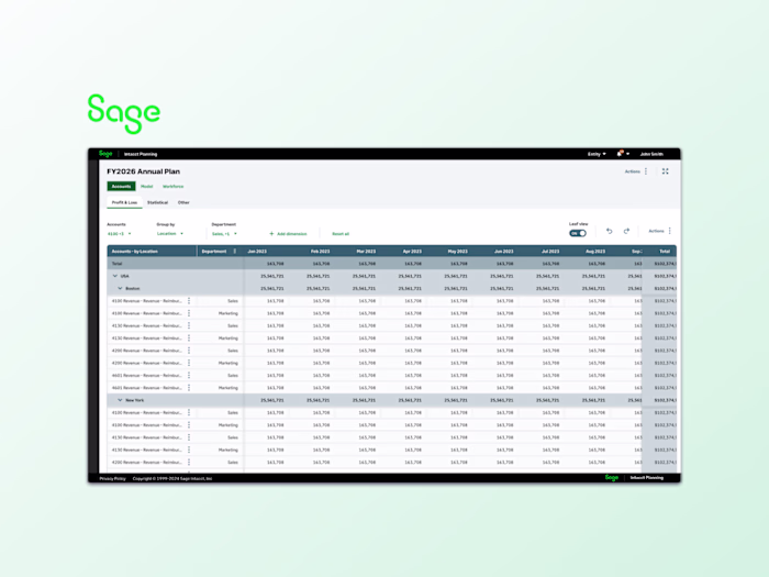 End-to-end design of a Financial Planning and budgeting platform