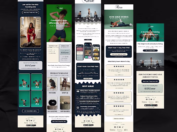 Boost ANUE Conversions with Email Marketing Expertise