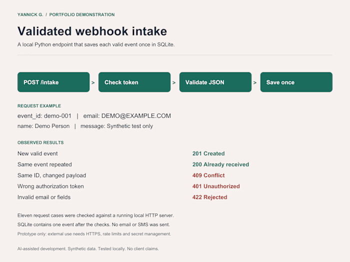 Validated webhook intake with duplicate protection (demo)