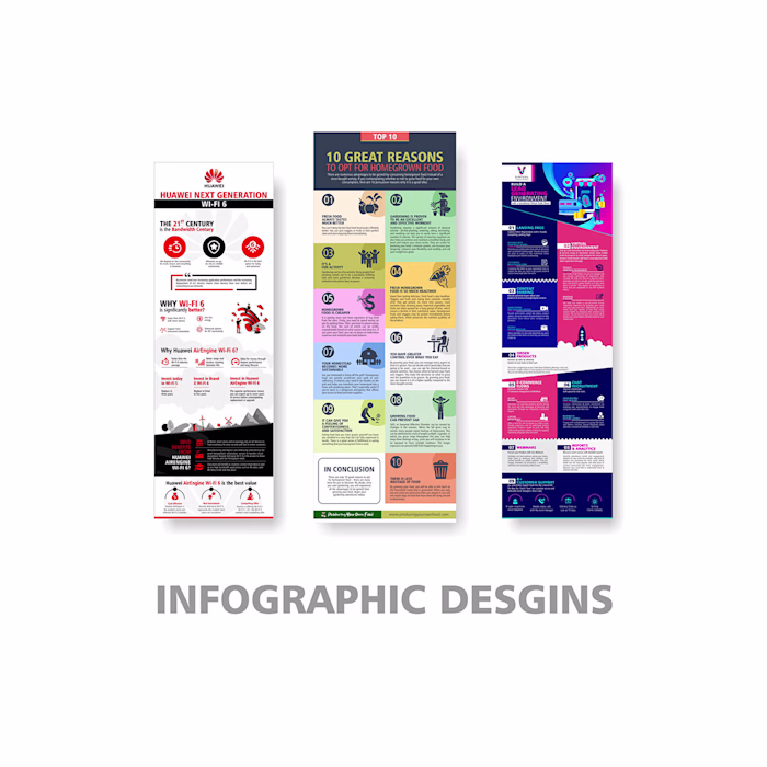 Infographics