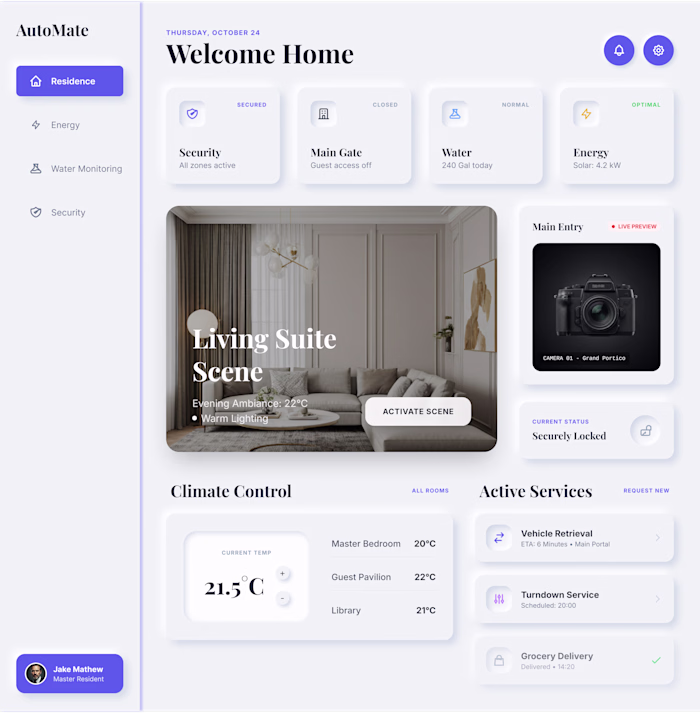 Home Automation Project:A modern home