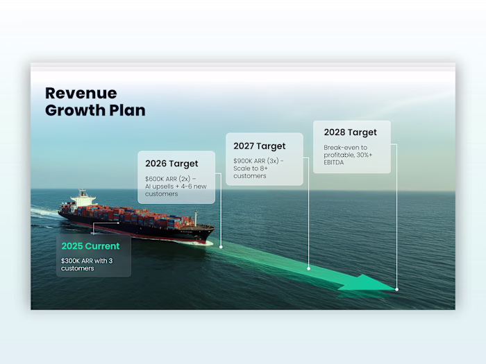 AI Pitch Deck