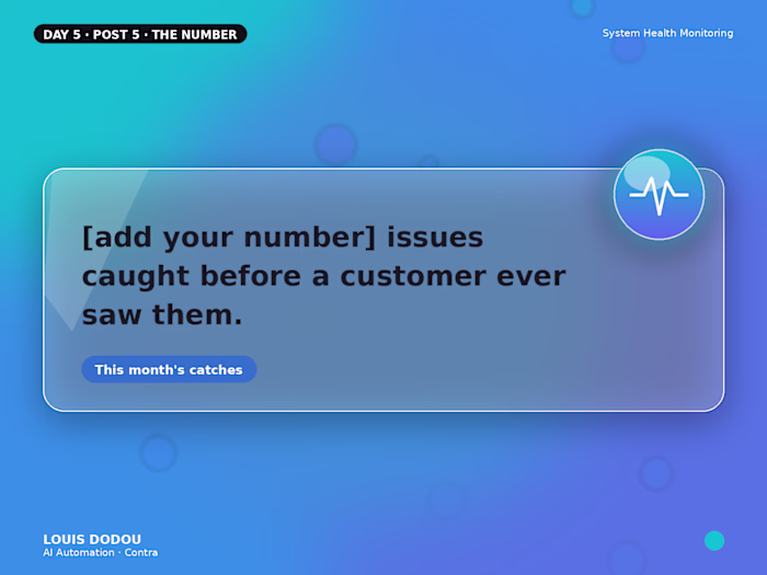 Issues caught before a customer