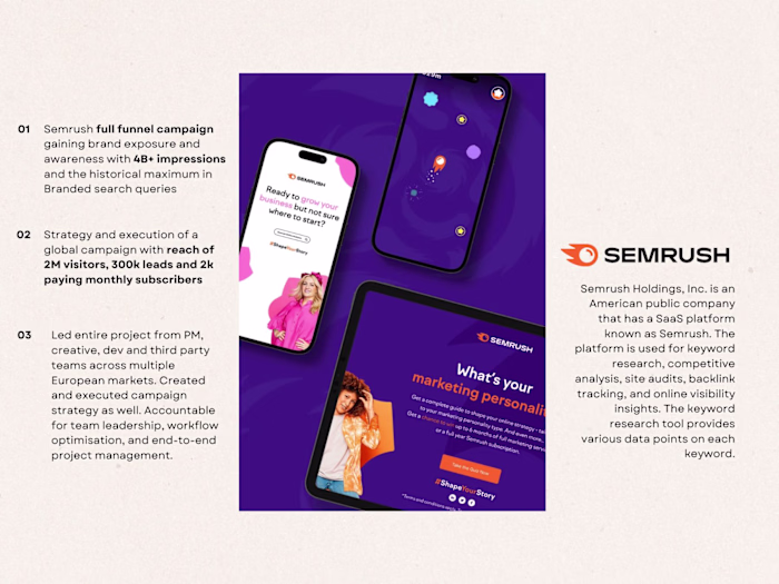 Semrush Case Study