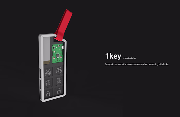 1key :: Behance