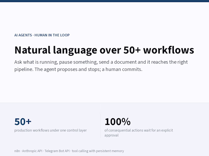 Natural language control layer over 50+ workflows