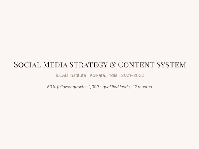 Social Media Strategy & Content System — iLEAD Institute