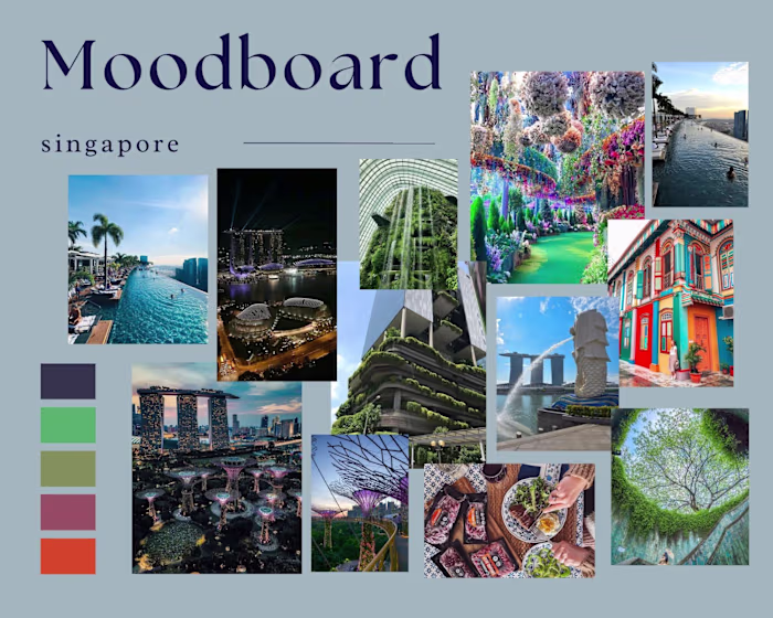 Singapore: The Brand