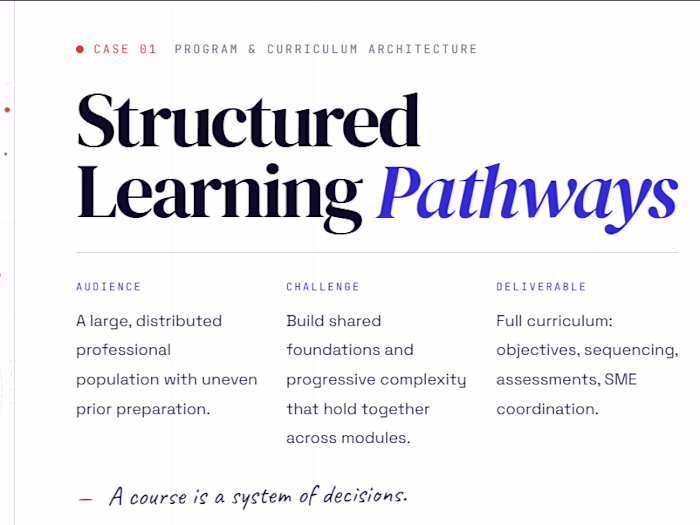 Case 01 — Program Architecture · Walkelia Fabián