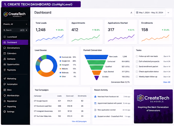 CreateTech CRM & Enrollment Automation System