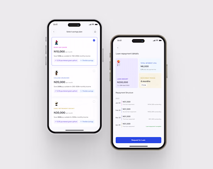 Financial Management for Savings and Loans App Development