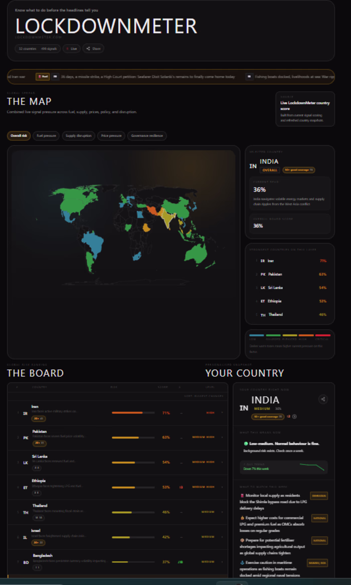 Lockdownmeter.com (https://Lockdownmeter.com) - LockdownMeter is