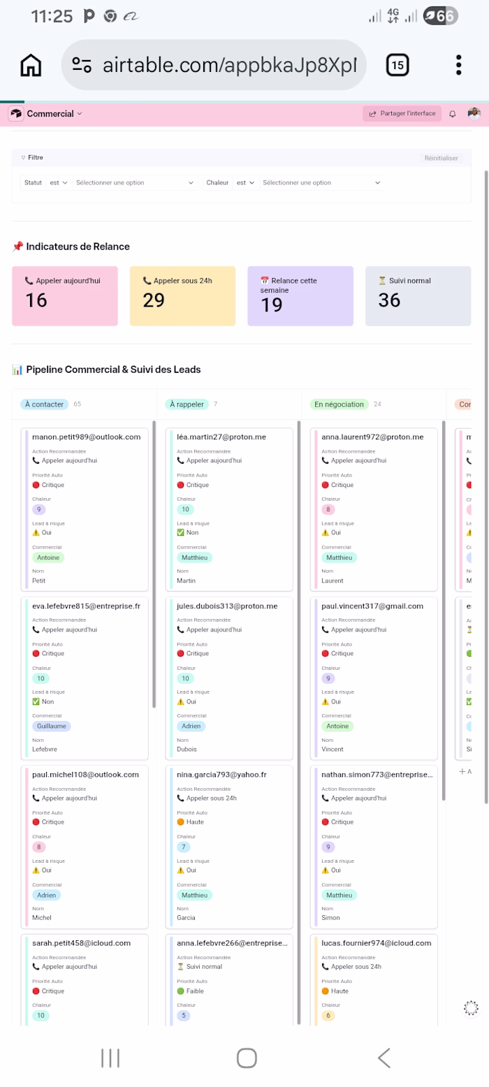 I built a CRM dashboard