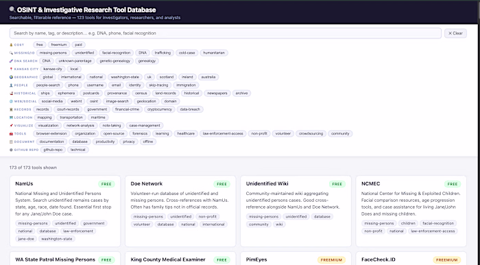 OSINT & Investigative Research Tool Database