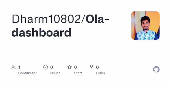 OLA July 2024 Data Analytics Dashboard