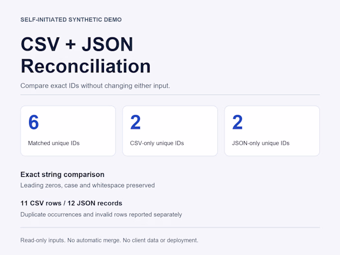 Exact ID Reconciliation for CSV and JSON