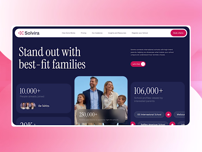Web Design for Solvira Platform