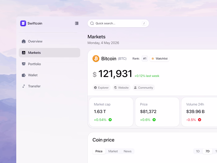 Trading crypto should never feel