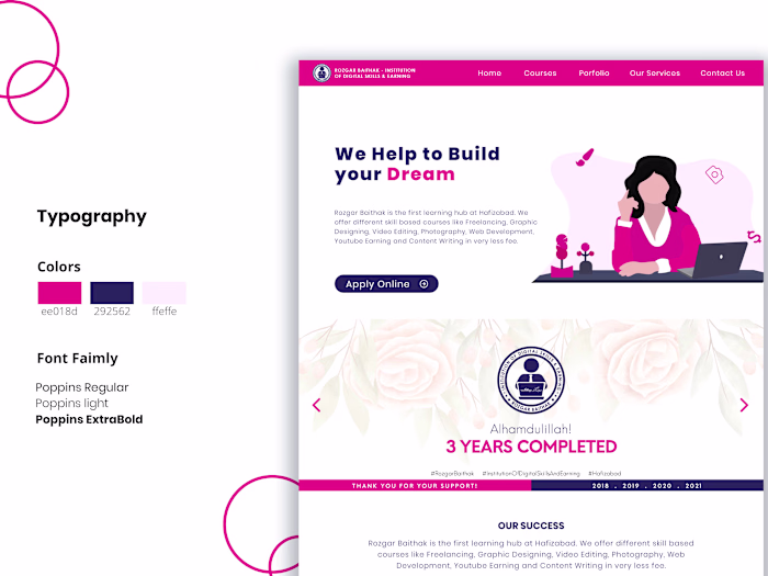 Ui/Ux Designer