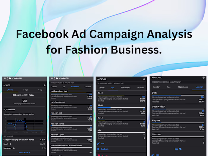 Facebook Ads