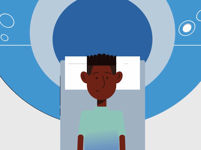 Animated Guide to MRI Procedure