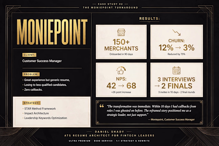 Moniepoint — 0 Calls to 3 Finals in 10 Days