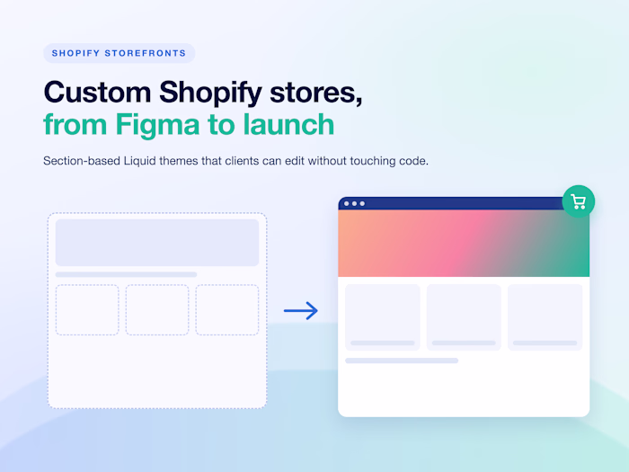 Custom Shopify Storefronts: Design to Launch