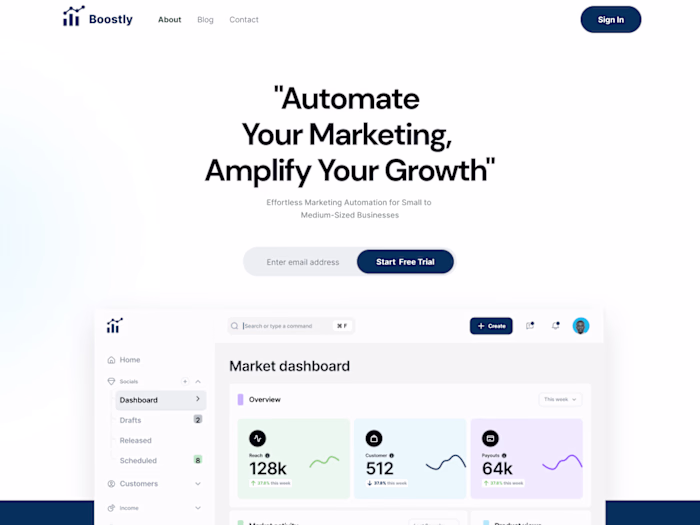 High-Performance SaaS Website design