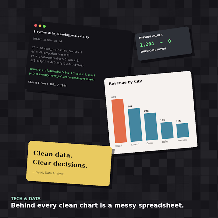 Behind every clean chart is