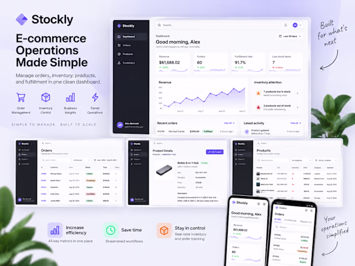 Stockly — E-commerce Operations Dashboard