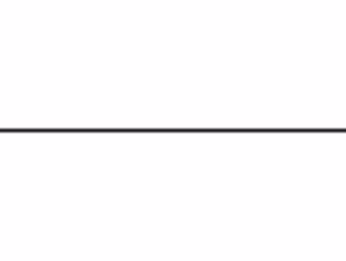 ETL Batch Processor