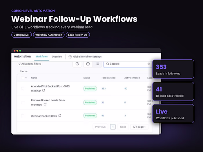 Webinar Follow-Up Workflows | GoHighLevel
