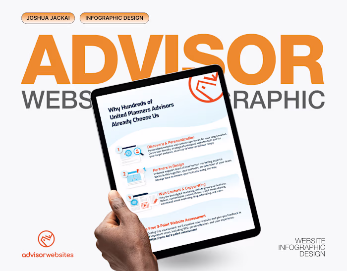 Infographics & Lead Magnets Graphic Design