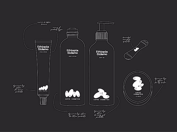 Discover COCO: Minimalist Packaging with Intentional Design