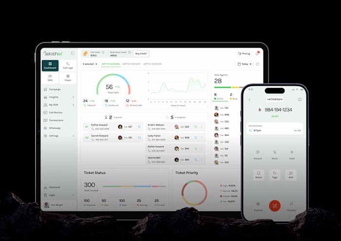 Cloud Telephony Saas & Mobile