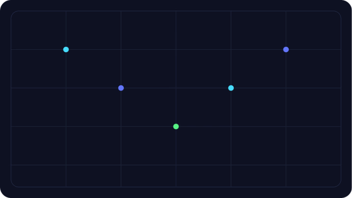 Multiple Backend Projects