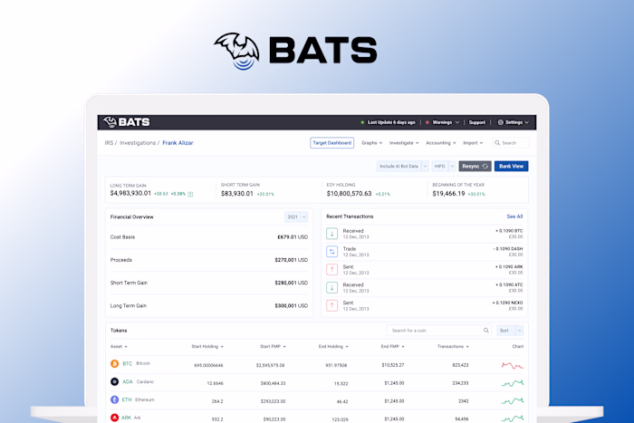 BATS Crypto Tax Investigation
